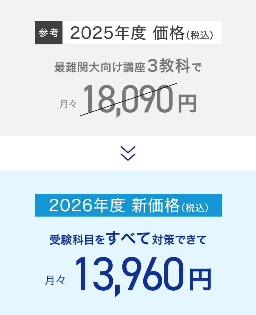 Z会】最難関大プラン（高3・高卒生向け）