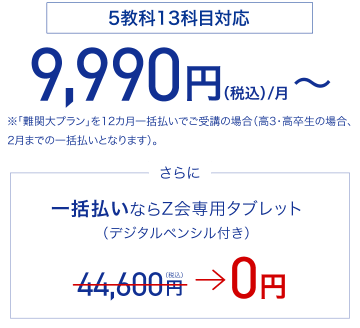 5教科13科目対応9,990円（税込）/月