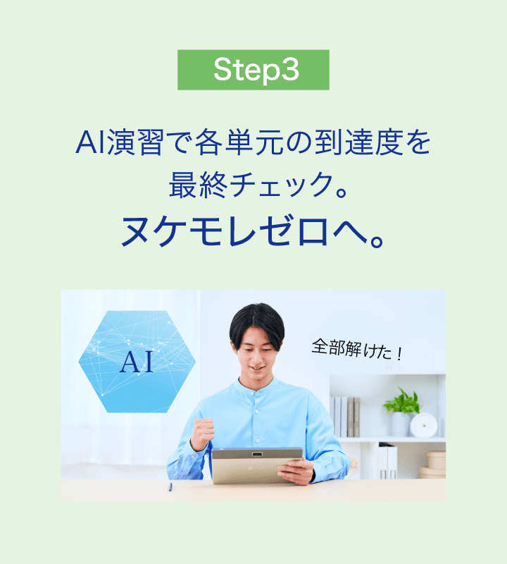 Z会】難関大プラン（高3・高卒生向け） - Z会の通信教育（大学受験生）