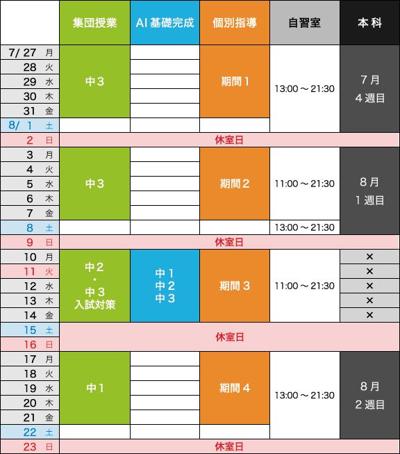 2026年度 夏期講習｜Z会進学教室 ラボラトリ三島 中学生 - Z会の教室