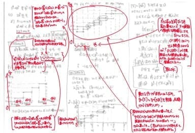 数学の添削見本