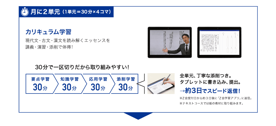 国語　月に2単元　カリキュラム学習