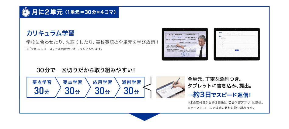 数量限定セール Z会 英語 高校 2022年3月〜2023年2月 参考書