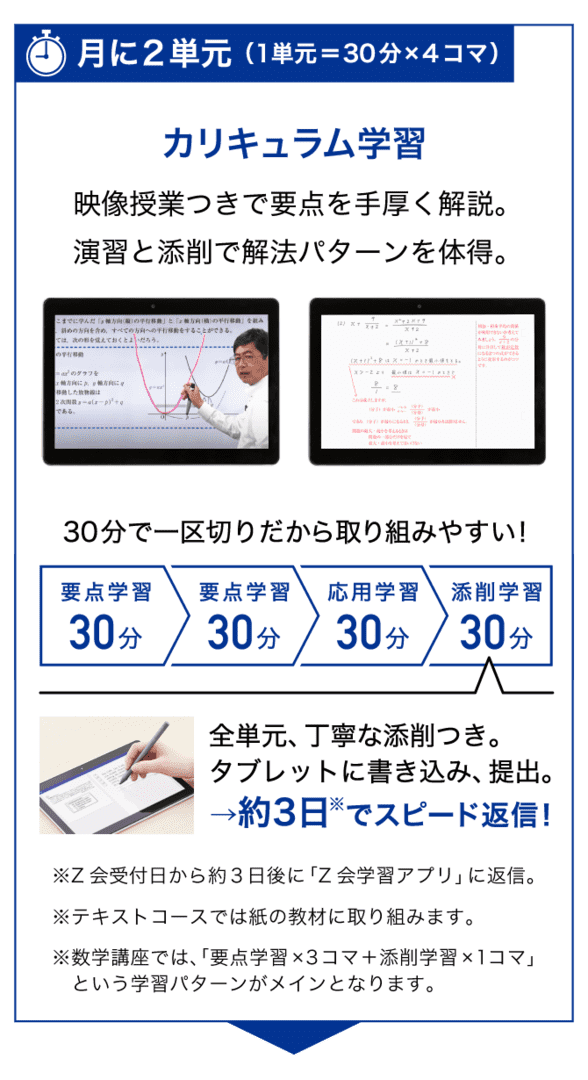 数学　月に2単元　カリキュラム学習