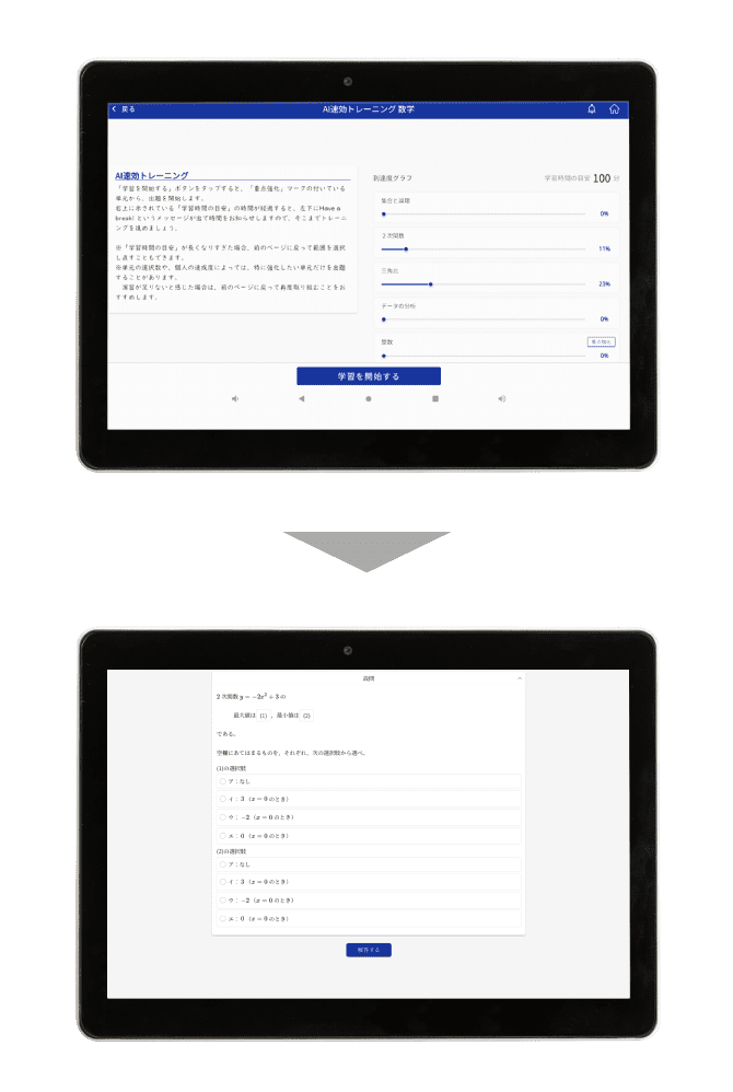 数学　AI速効トレーニング　到達度