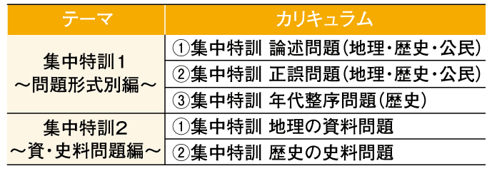 カリキュラム 社会