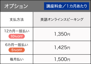 高1料金表_オプション講座
