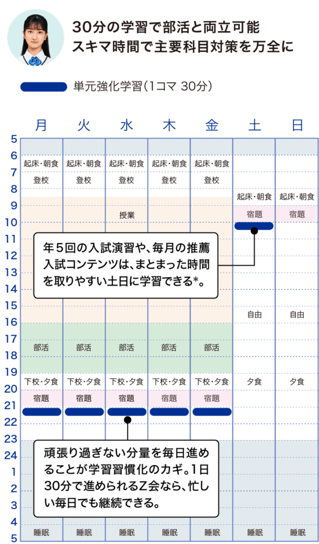 イメージ