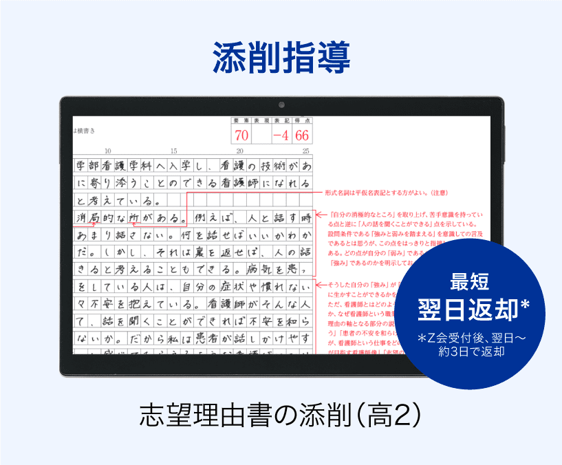 添削指導