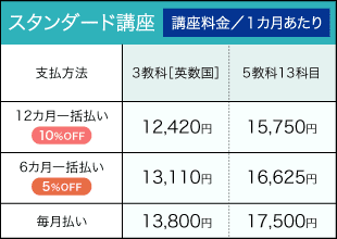高1料金表_スタンダード講座