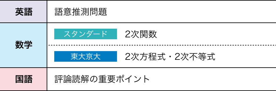 イメージ
