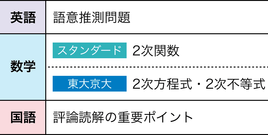 イメージ
