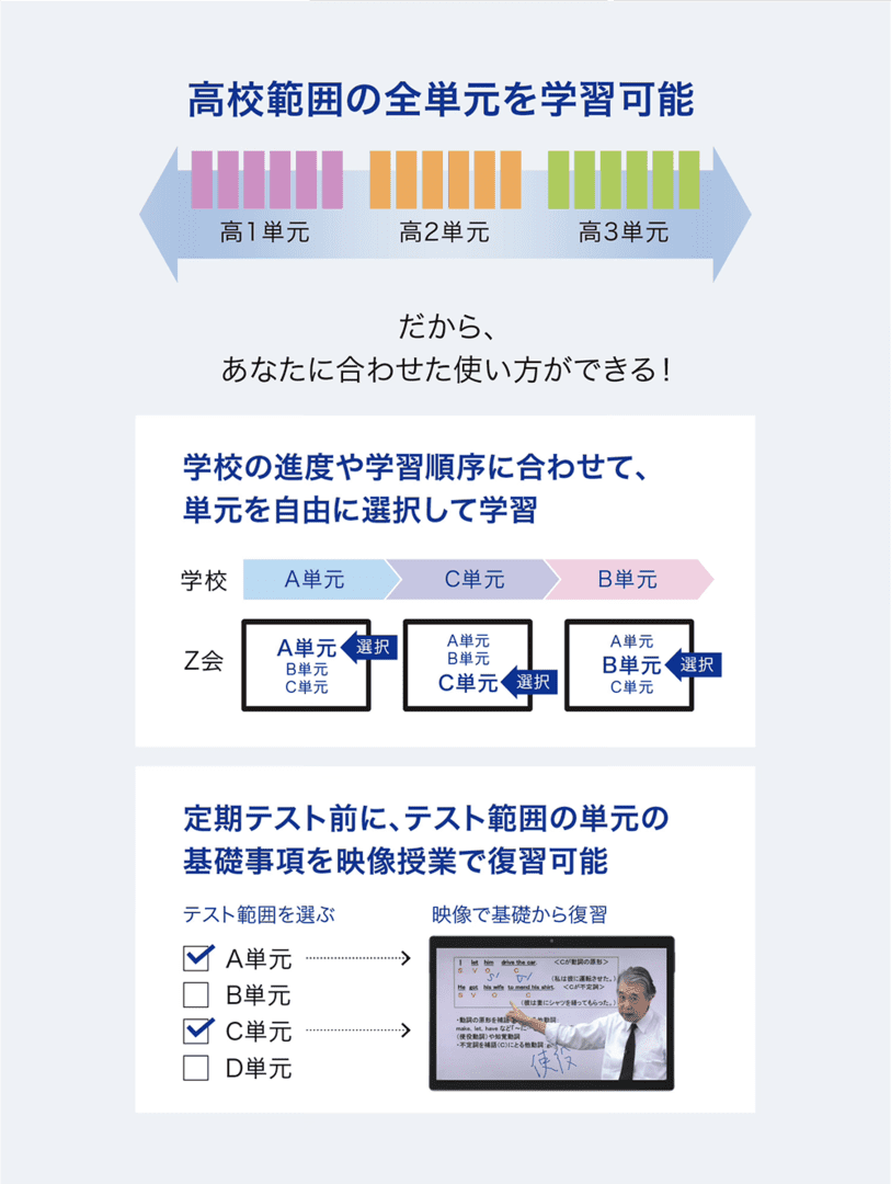 イメージ