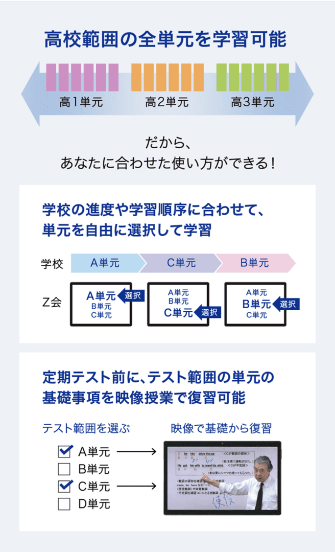 イメージ