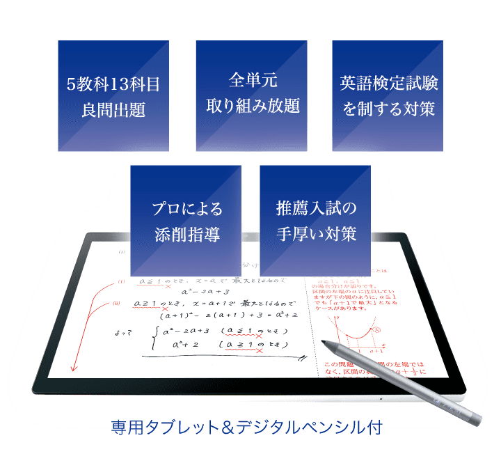 イメージ