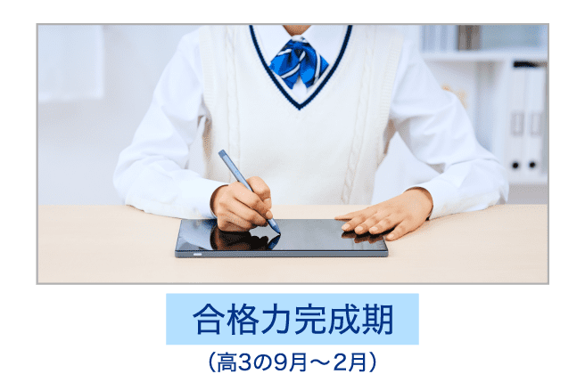 出題傾向を徹底分析