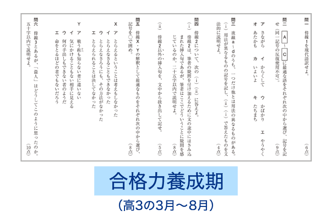 出題傾向を徹底分析