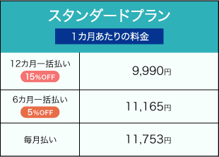 高1料金表_スタンダードプラン