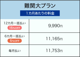 高2料金表_難関大プラン講座