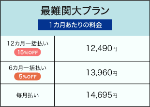 高2料金表_最難関大プラン