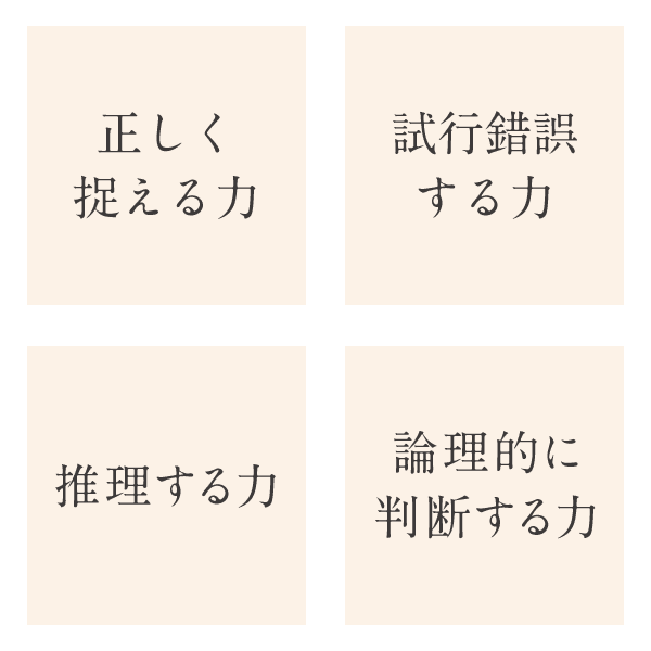 4つの力