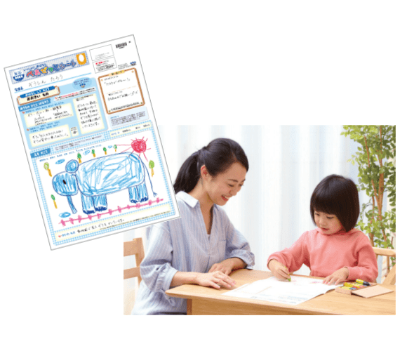 提出課題