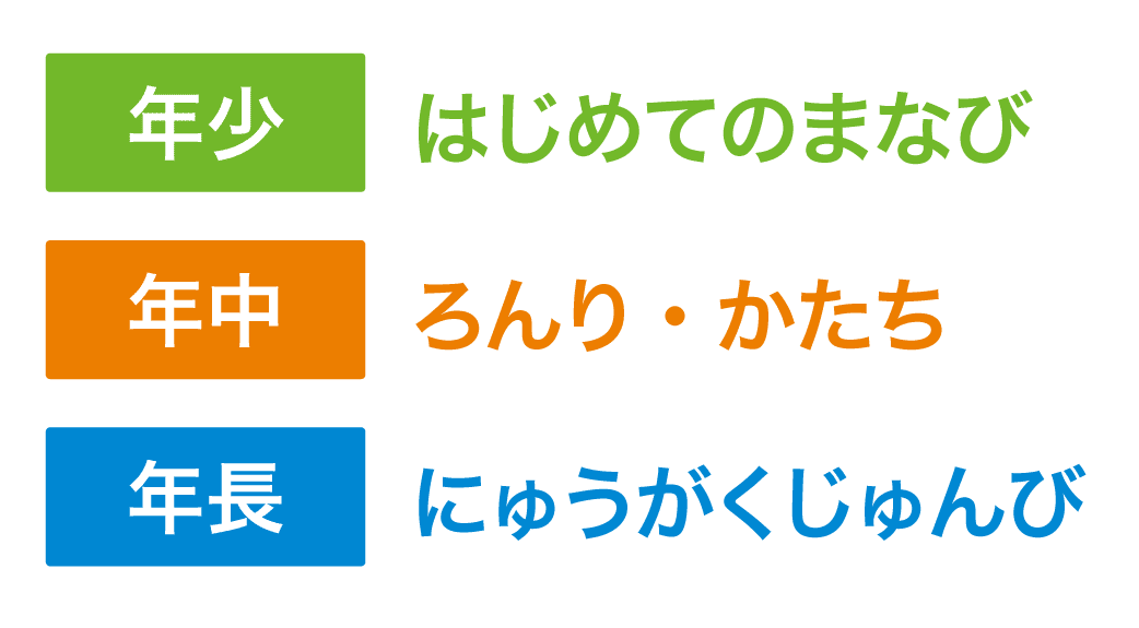 まなびひろがるワーク