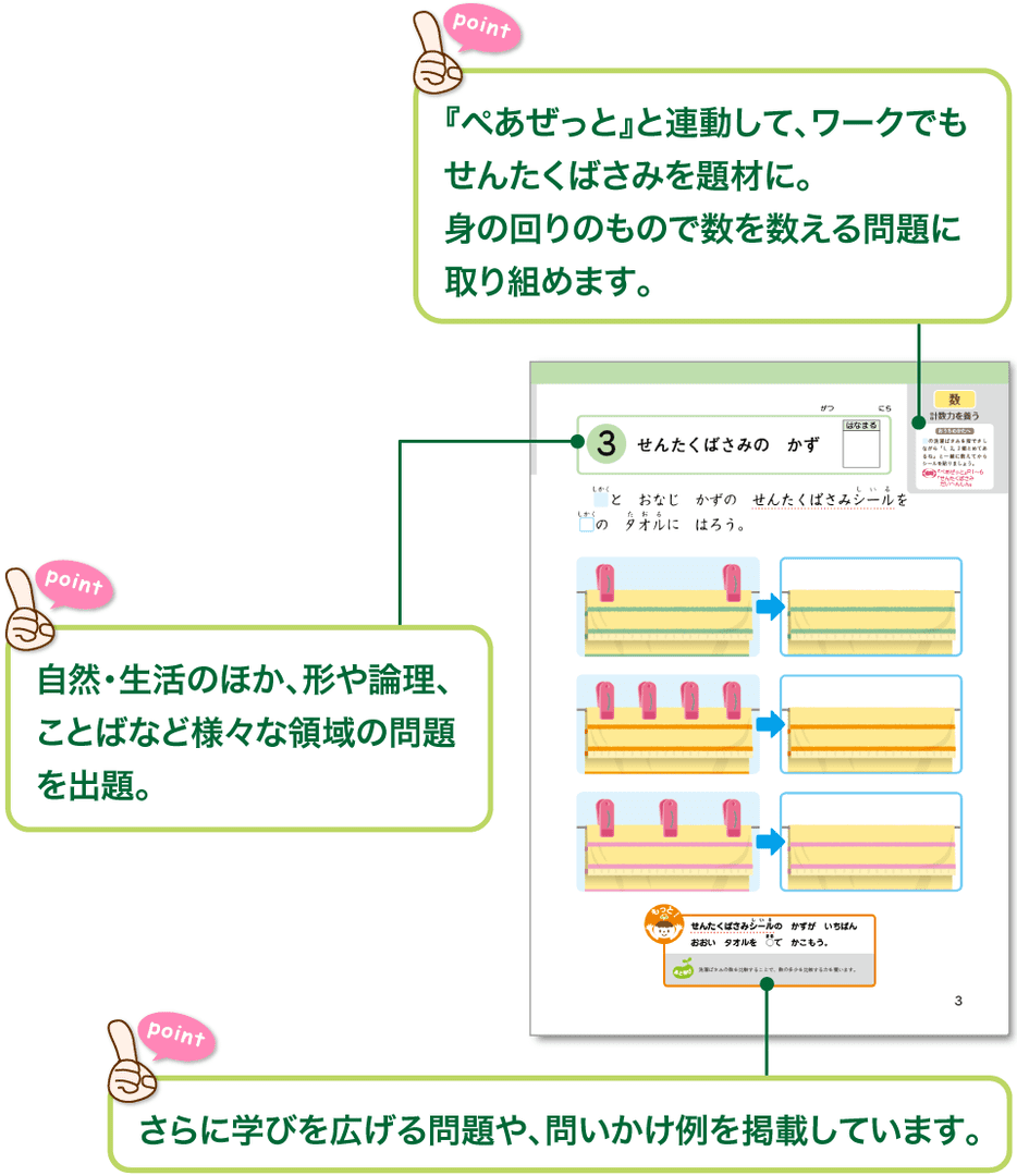 年少かんがえるちからワーク