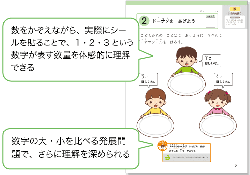 かんがえるちからワーク 夏の特別号 取り組み
