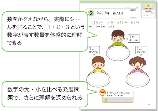 かんがえるちからワーク　夏の特別号　取り組み