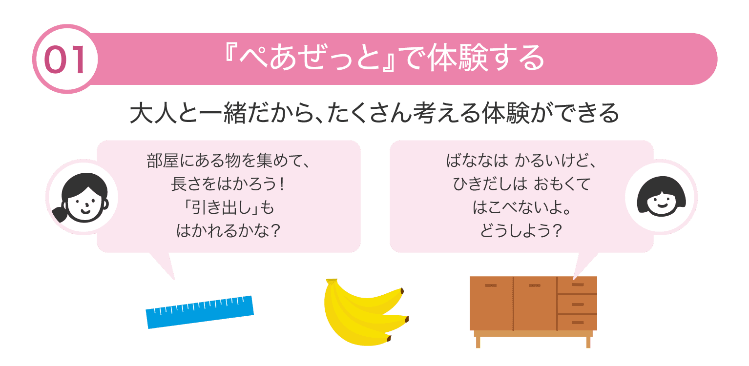 体験フロー1