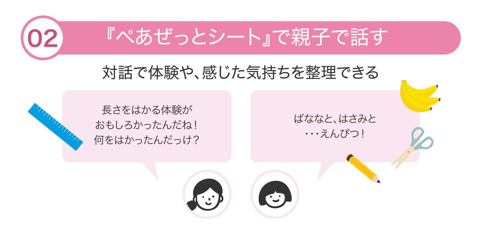 体験フロー2