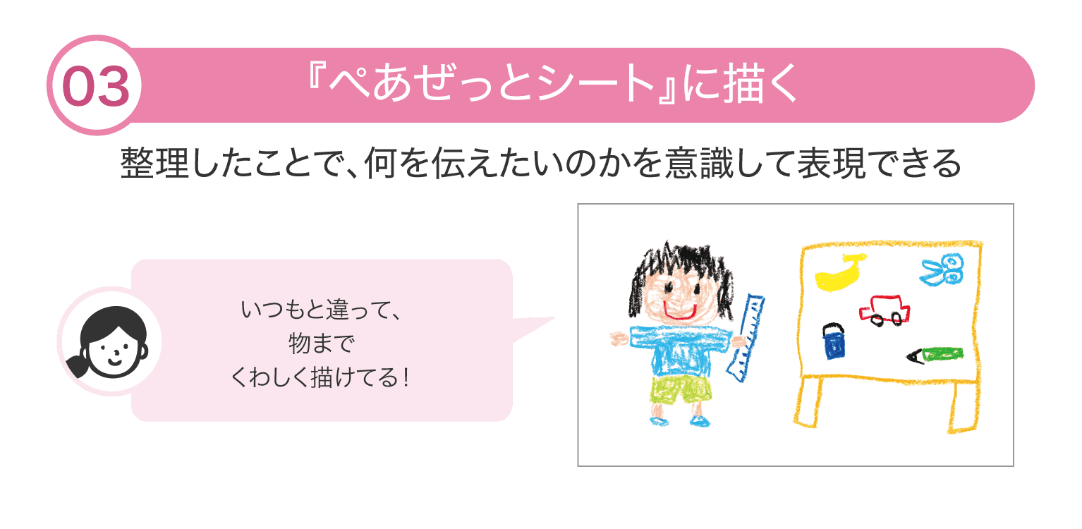 体験フロー3