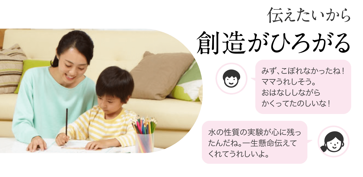 伝えたいから創造がひろがる