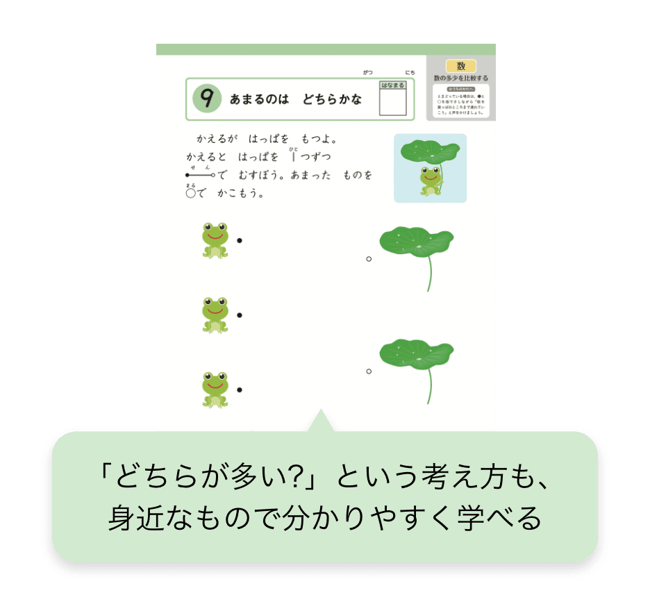 自ら学ぶ気持ちを引き出す