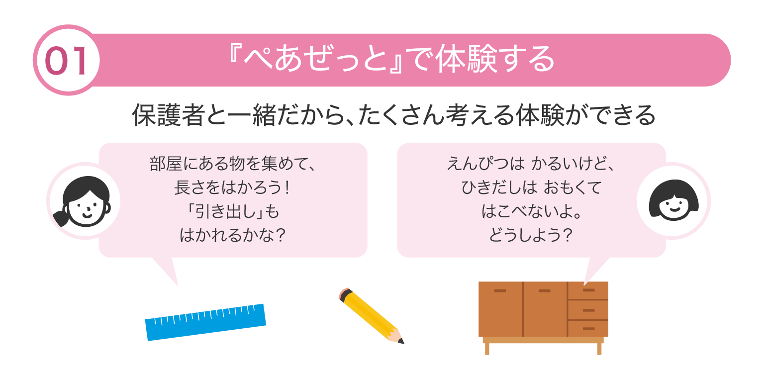 体験フロー1