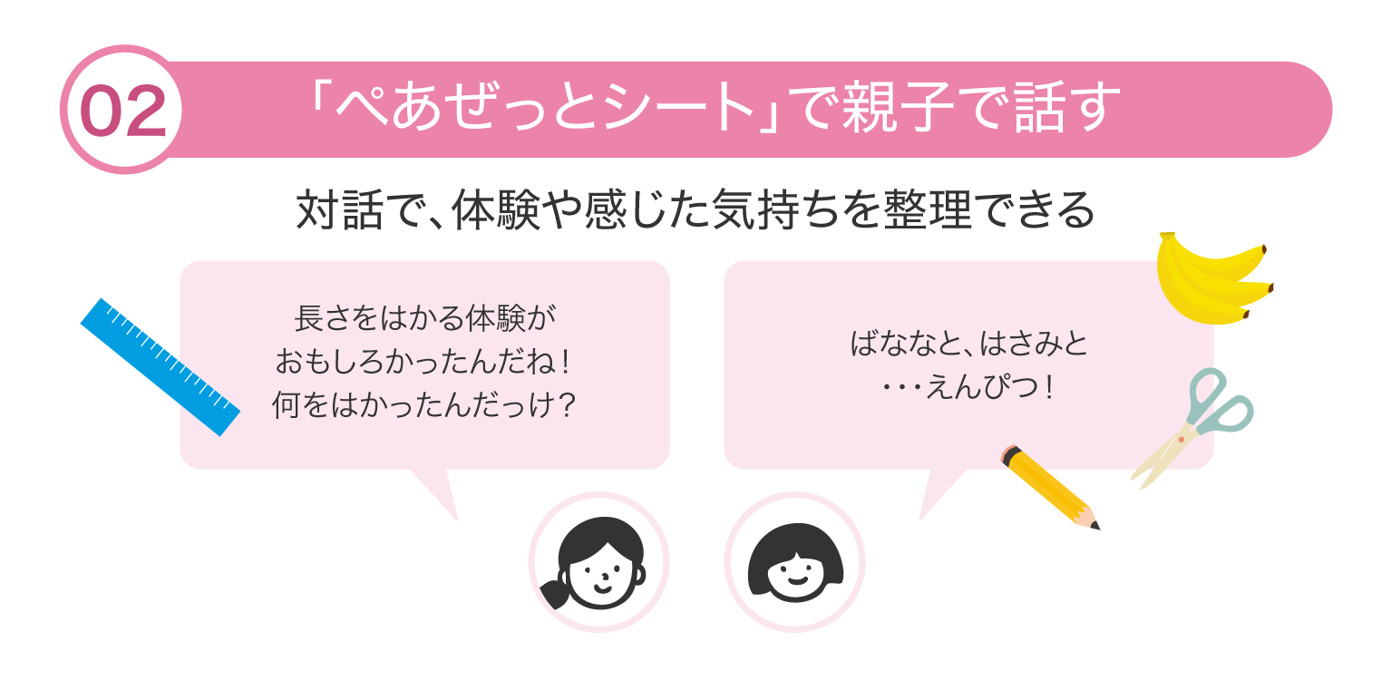 体験フロー2