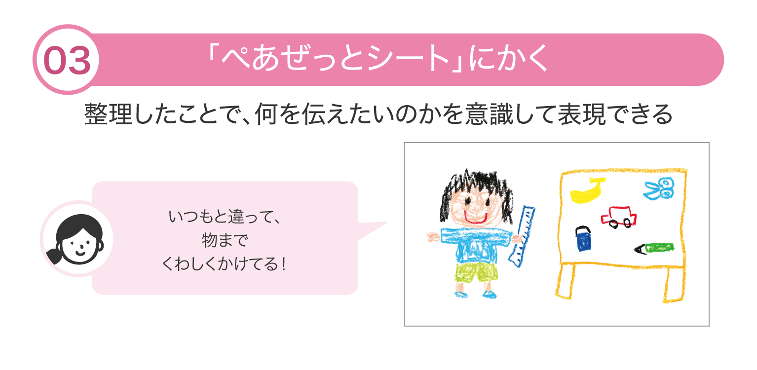 体験フロー3