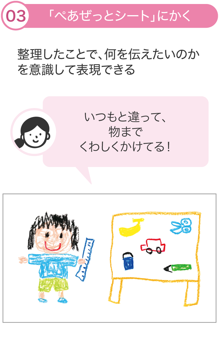 体験フロー3