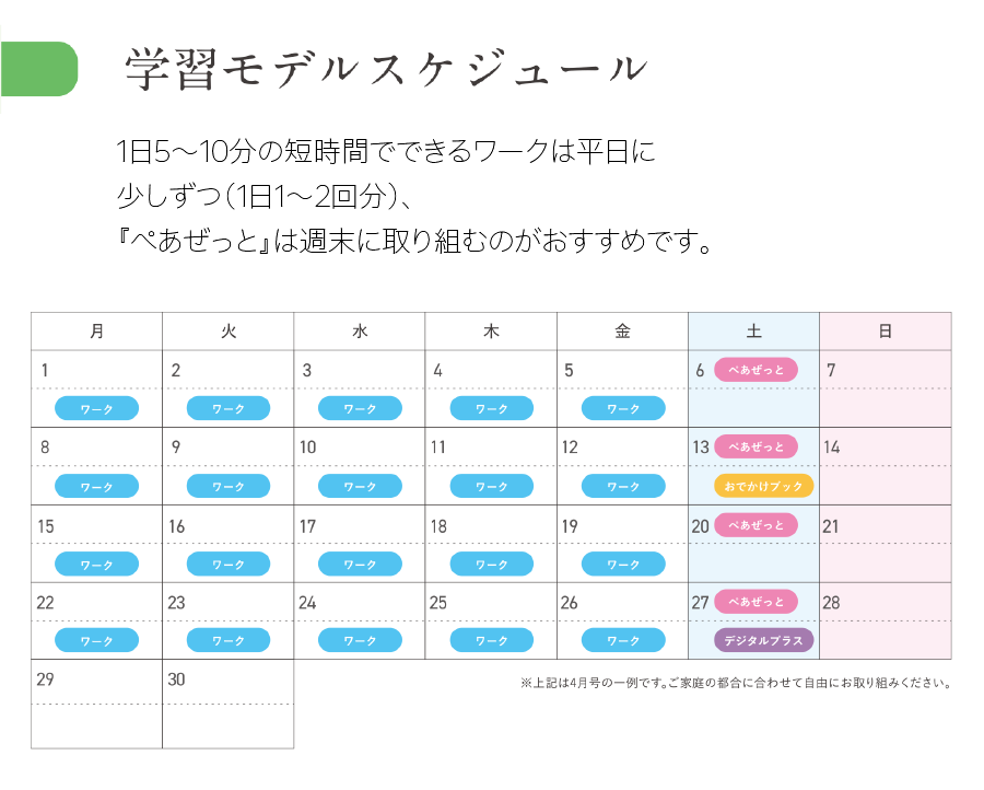 モデルスケジュール