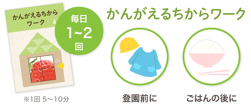 かんがえるちからワークは毎日1回から2回