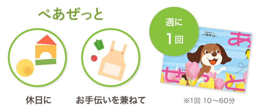 ぺあぜっとは週に1回