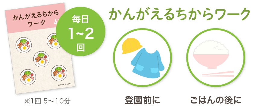 かんがえるちからワークは毎日1回から2回