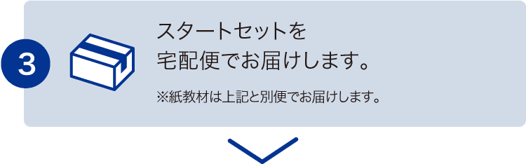 スタートセットを宅配便でお届けします。