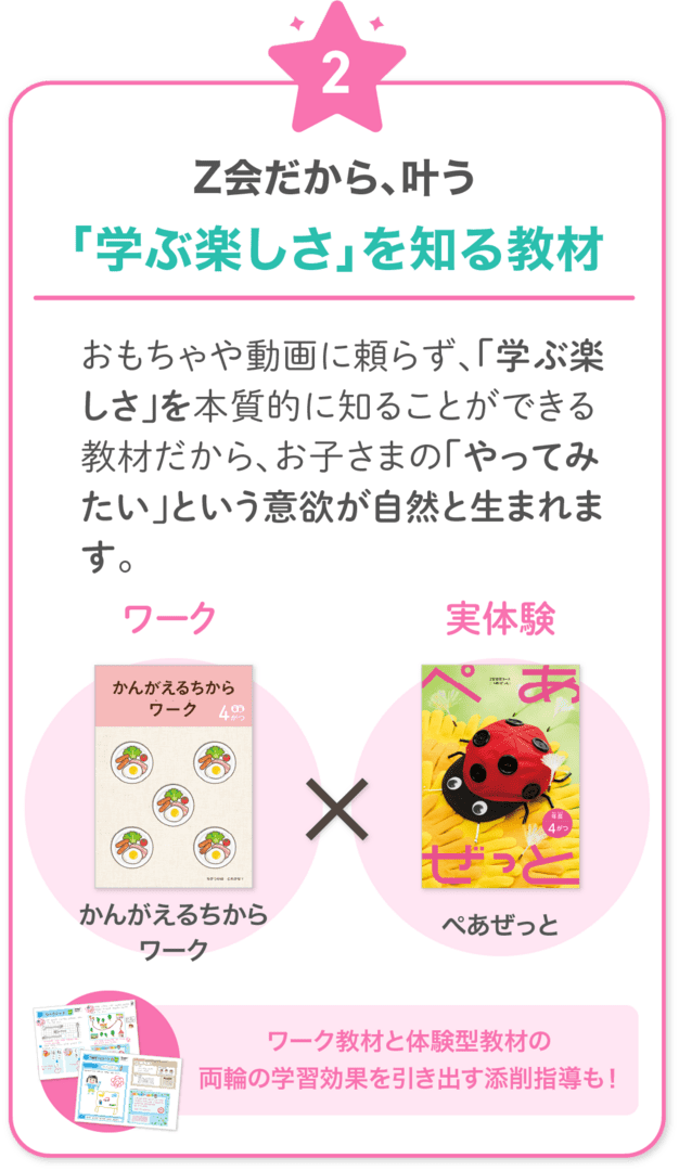 Z会だから叶う！2　おもちゃや動画に頼らず、「学ぶ楽しさ」を本質的に知ることができる教材だから、お子さまの「やってみたい」という意欲が自然と生まれます。　ワーク教材と体験型教材の両輪の学習効果を引き出す添削指導も！