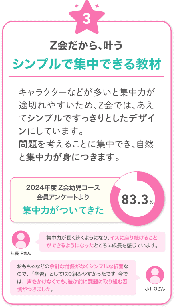 Z会だから叶う！3　キャラクターなどが多いと集中力が途切れてしまうため、Ｚ会では、教材はあえてシンプルですっきりとしたデザインにしています。問題を考えることに集中でき、自然と集中力が身につきます。