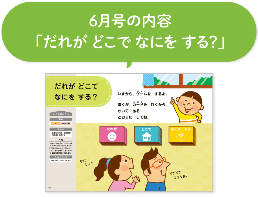 だれがどこでなにをする?