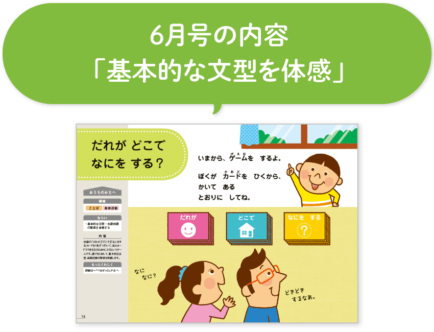 だれがどこでなにをする?