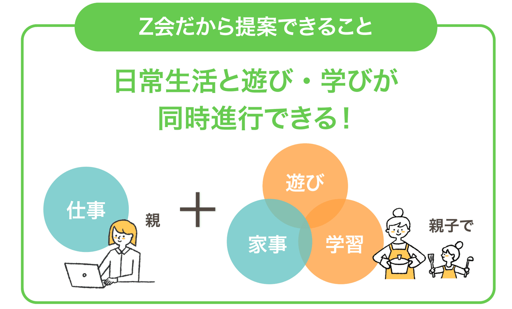 Z会の教材なら日常生活と遊び・学びが同時進行できます