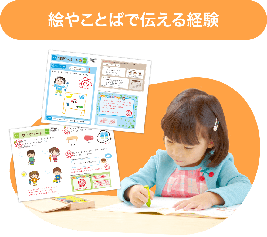 絵やことばで伝える経験